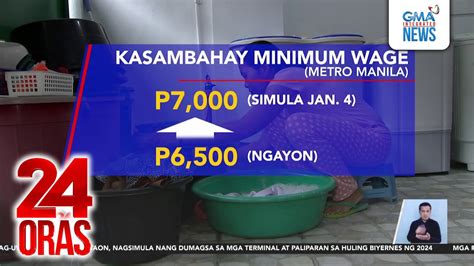 Bill for Minimum Wage of House Helpers or “Kasambahays” .